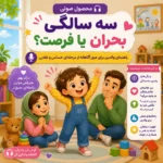 پادکست سه‌سالگی؛ بحران یا فرصت؟ درباره ویژگی‌های رشد کودک سه‌ساله و راهکارهای فرزندپروری آگاهانه در این دوره.